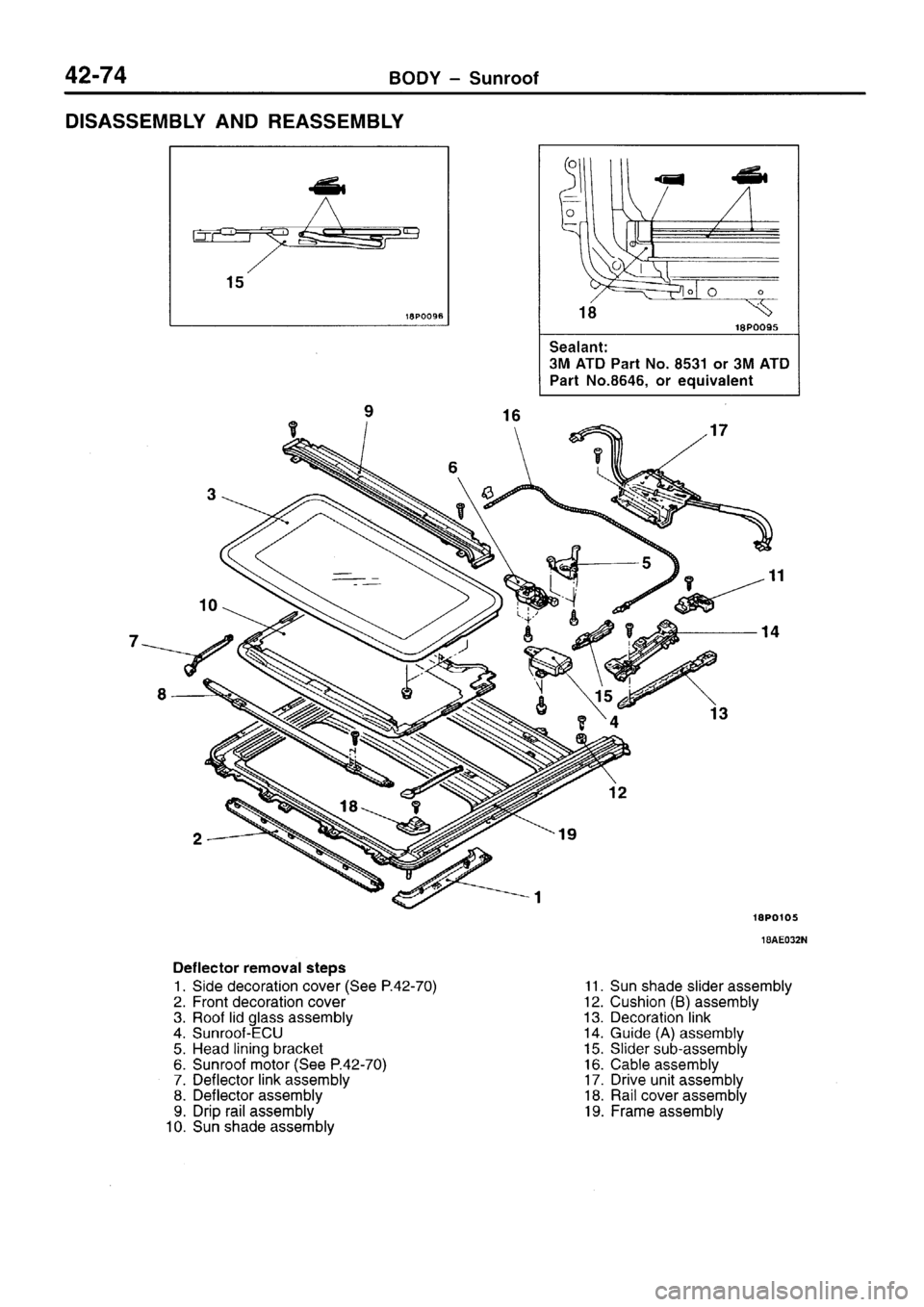MITSUBISHI SIGMA 1997  Workshop  Service Repair Manual 