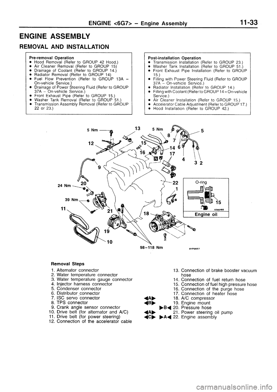 MITSUBISHI SIGMA 1997 Workshop Service Manual PDF MITSUBISHI SIGMA 1997 Workshop Service Manual PDF