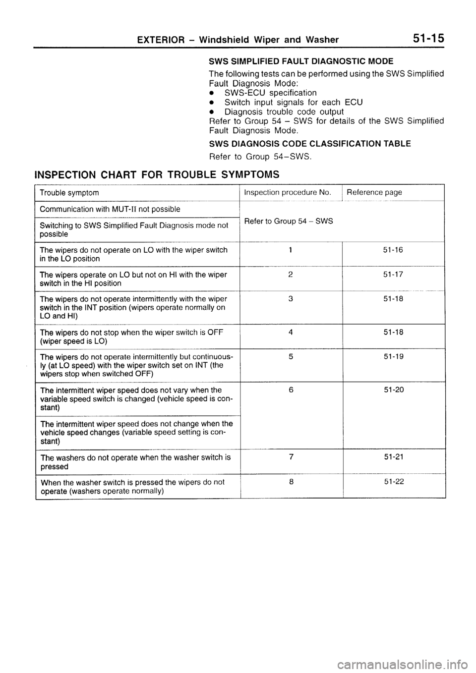 MITSUBISHI SIGMA 1997 Workshop Service Repair Manual MITSUBISHI SIGMA 1997 Workshop Service Repair Manual