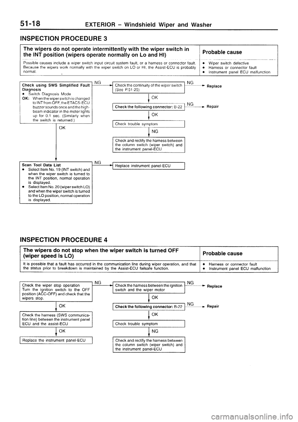 MITSUBISHI SIGMA 1997 Workshop Service Repair Manual MITSUBISHI SIGMA 1997 Workshop Service Repair Manual