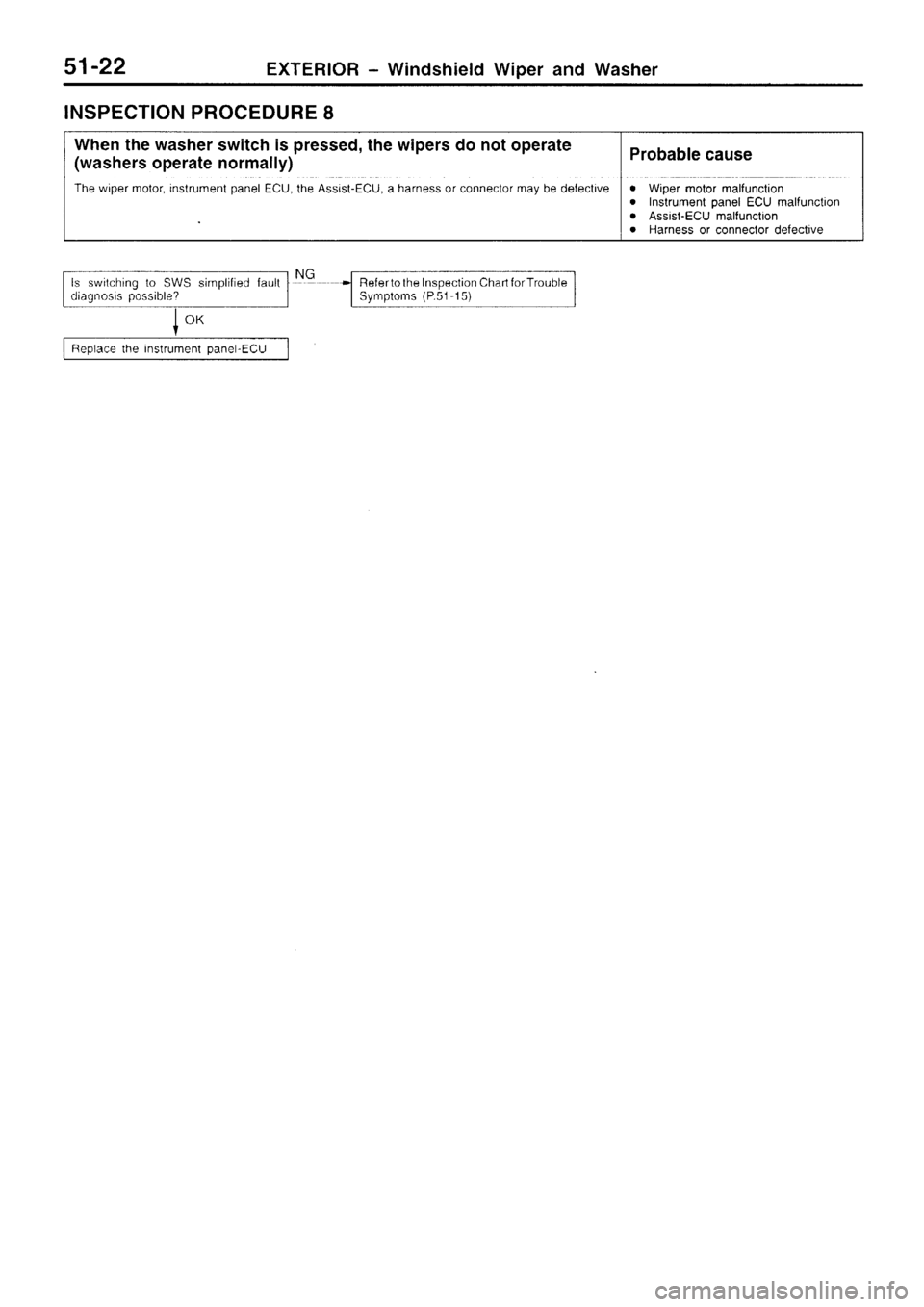 MITSUBISHI SIGMA 1997 Workshop Service Repair Manual MITSUBISHI SIGMA 1997 Workshop Service Repair Manual