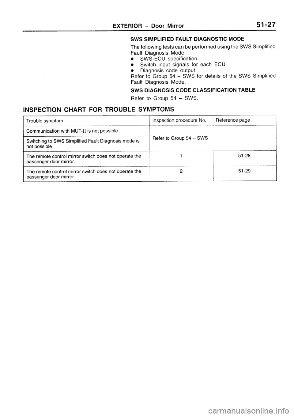 MITSUBISHI SIGMA 1997 Workshop Service Repair Manual MITSUBISHI SIGMA 1997 Workshop Service Repair Manual