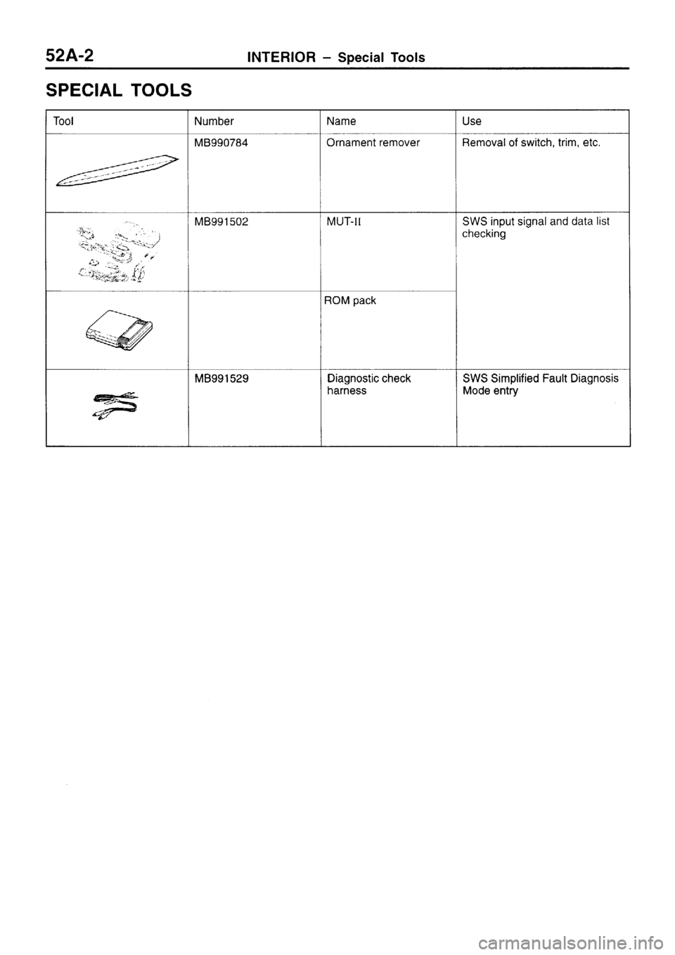 MITSUBISHI SIGMA 1997 Workshop Service Repair Manual MITSUBISHI SIGMA 1997 Workshop Service Repair Manual