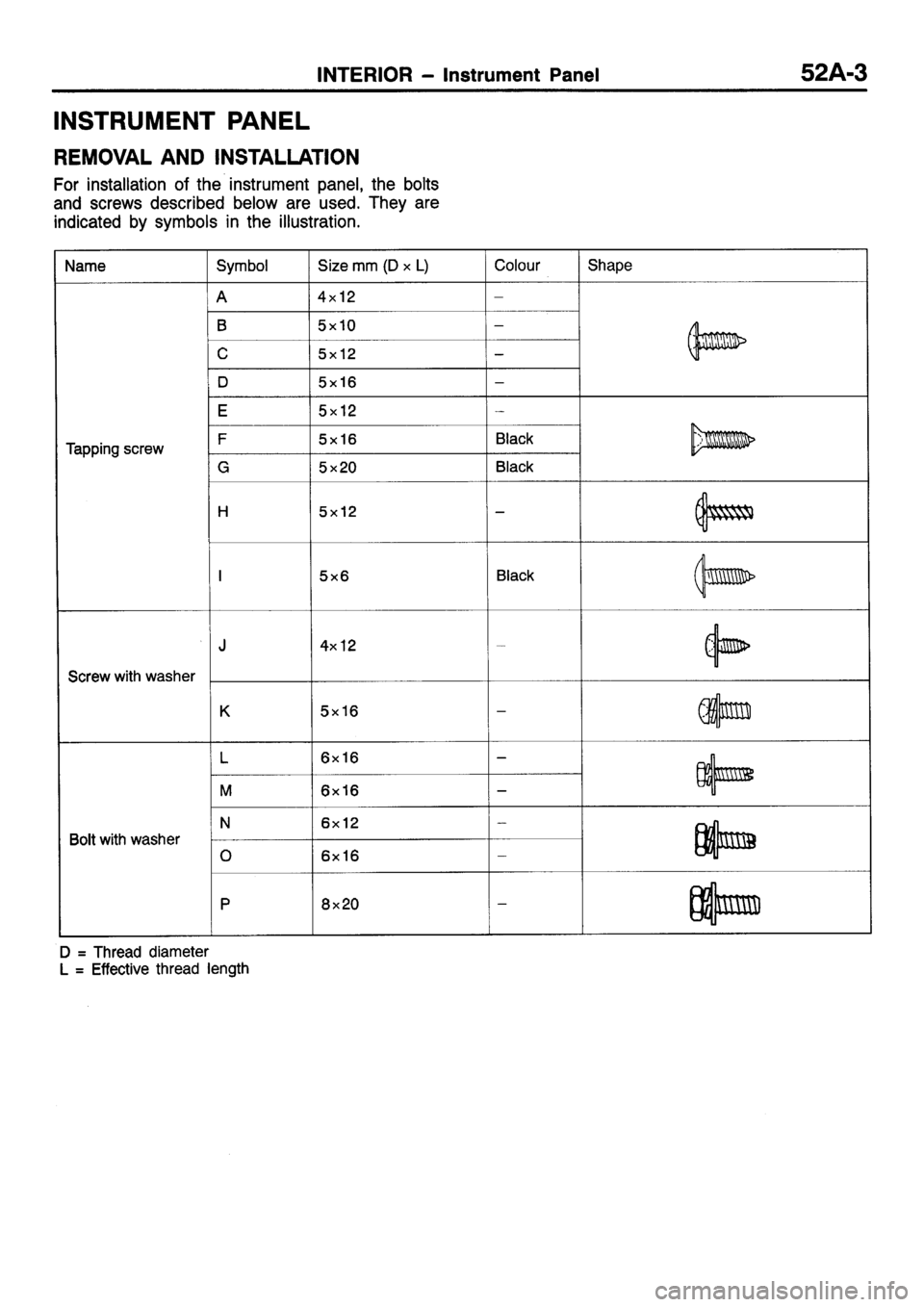 MITSUBISHI SIGMA 1997 Workshop Service Repair Manual MITSUBISHI SIGMA 1997 Workshop Service Repair Manual