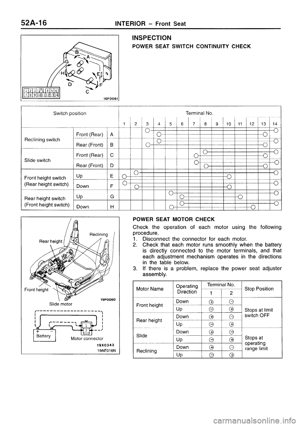 MITSUBISHI SIGMA 1997 Workshop Service Repair Manual MITSUBISHI SIGMA 1997 Workshop Service Repair Manual
