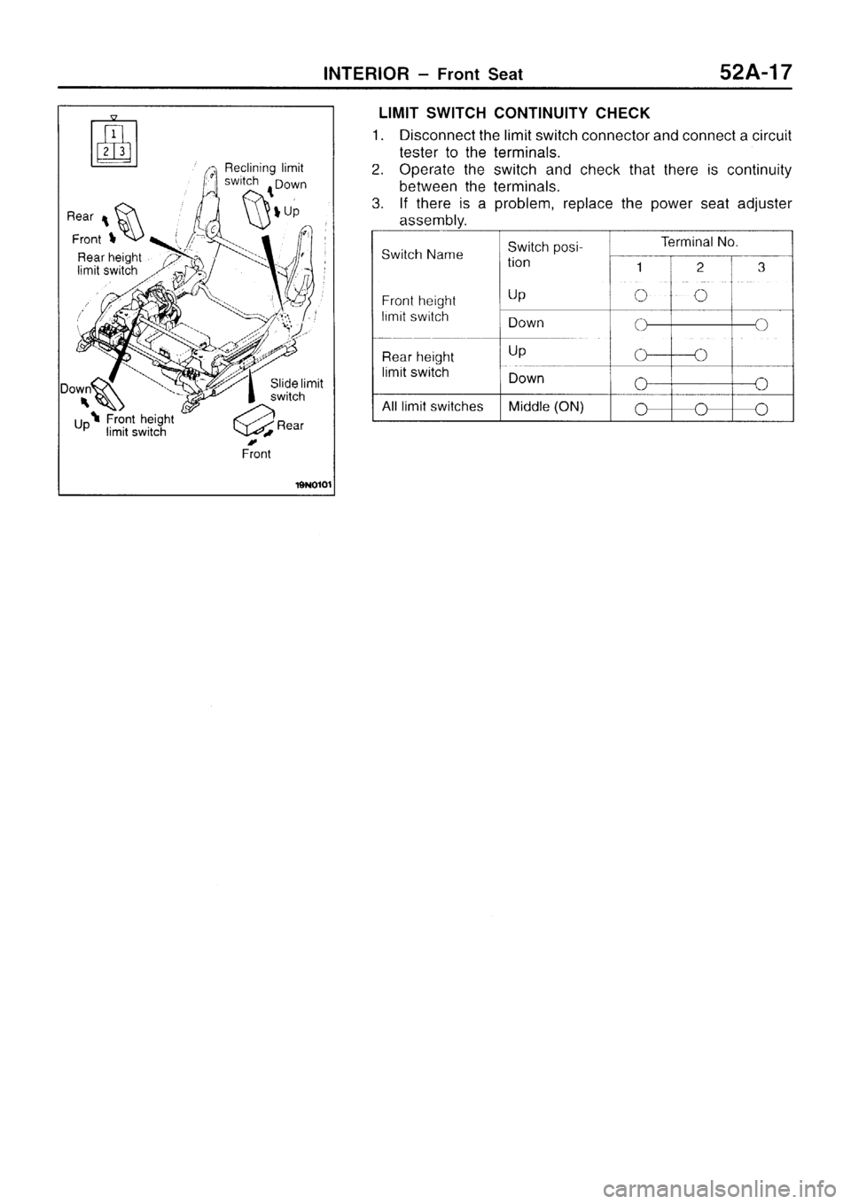 MITSUBISHI SIGMA 1997 Workshop Service Repair Manual MITSUBISHI SIGMA 1997 Workshop Service Repair Manual
