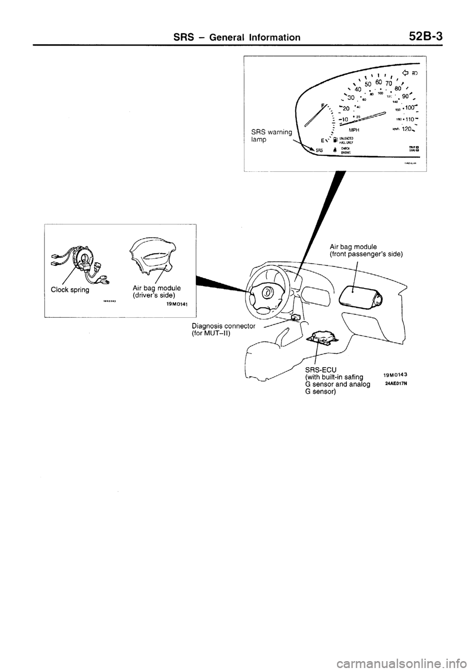 MITSUBISHI SIGMA 1997 Workshop Service Repair Manual MITSUBISHI SIGMA 1997 Workshop Service Repair Manual