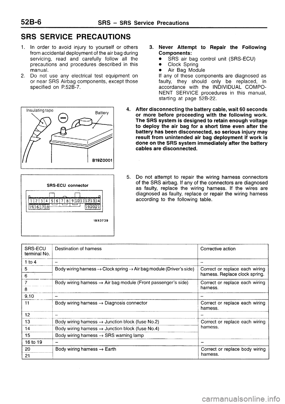 MITSUBISHI SIGMA 1997 Workshop Service Repair Manual MITSUBISHI SIGMA 1997 Workshop Service Repair Manual