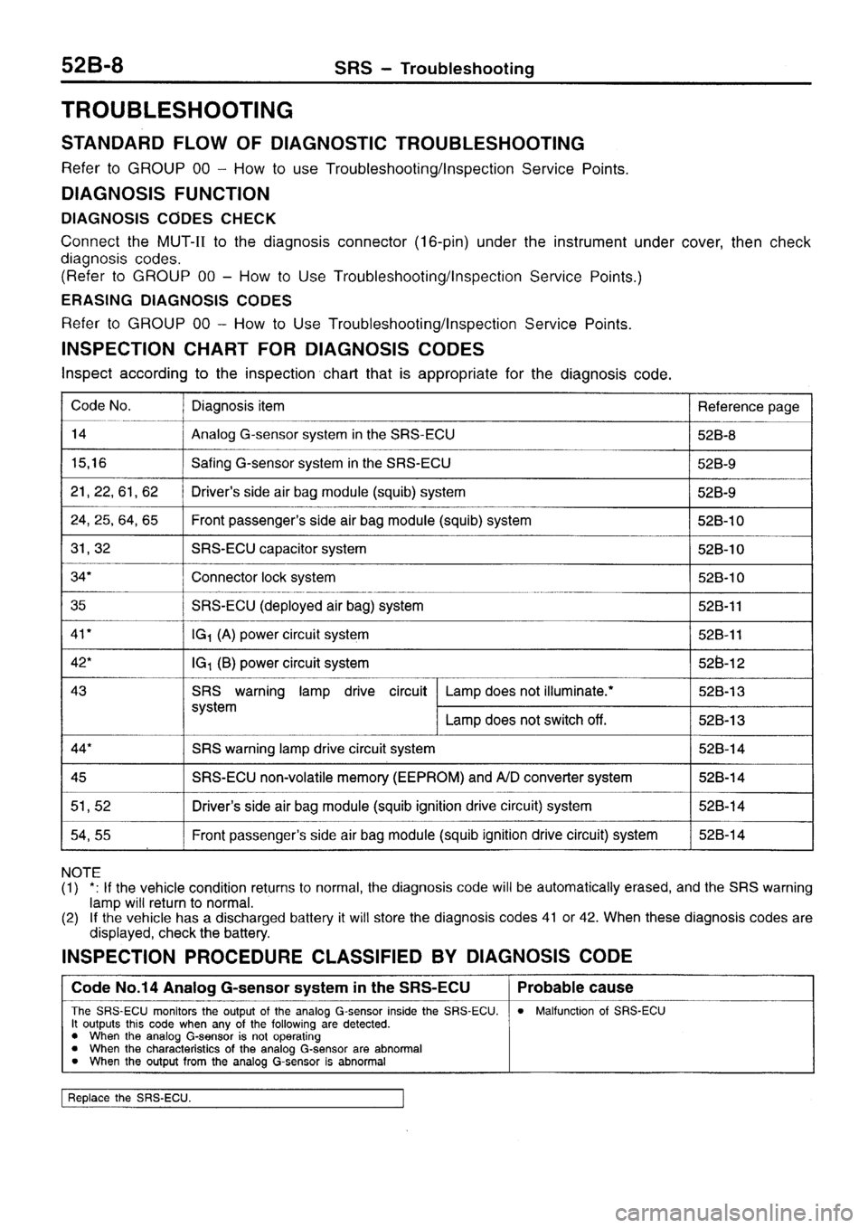 MITSUBISHI SIGMA 1997 Workshop Service Repair Manual MITSUBISHI SIGMA 1997 Workshop Service Repair Manual