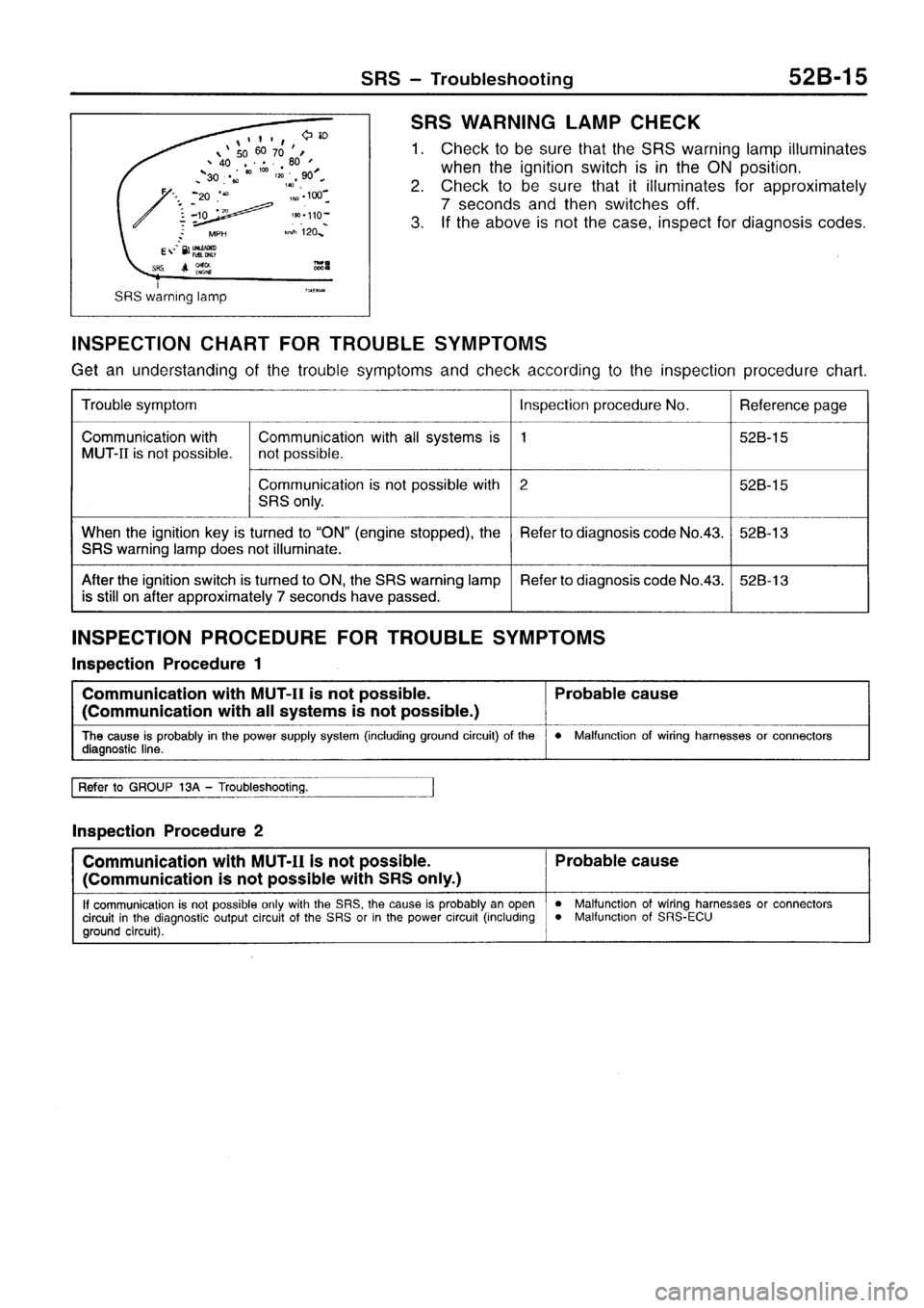 MITSUBISHI SIGMA 1997 Workshop Service Repair Manual MITSUBISHI SIGMA 1997 Workshop Service Repair Manual