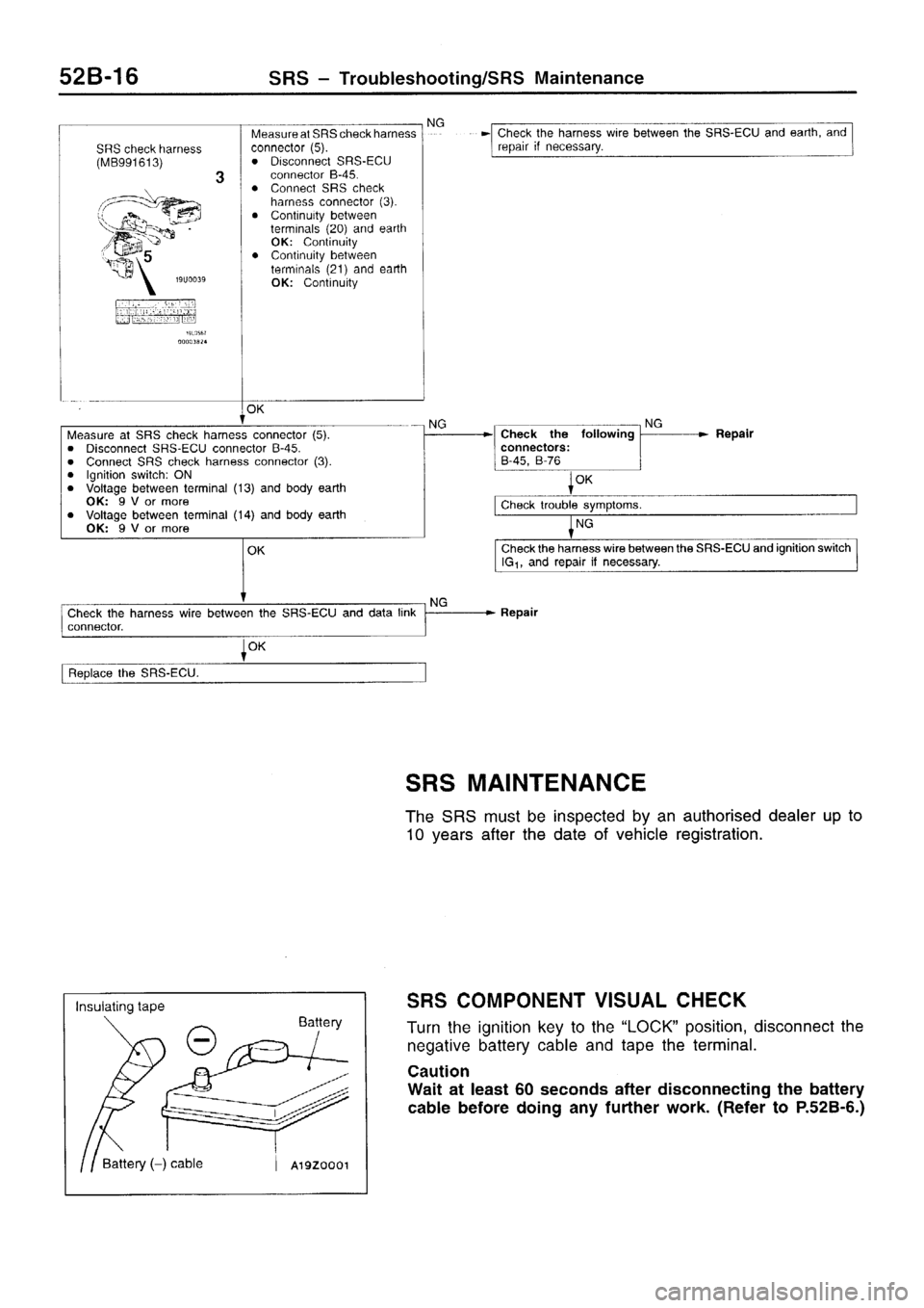 MITSUBISHI SIGMA 1997 Workshop Service Repair Manual MITSUBISHI SIGMA 1997 Workshop Service Repair Manual