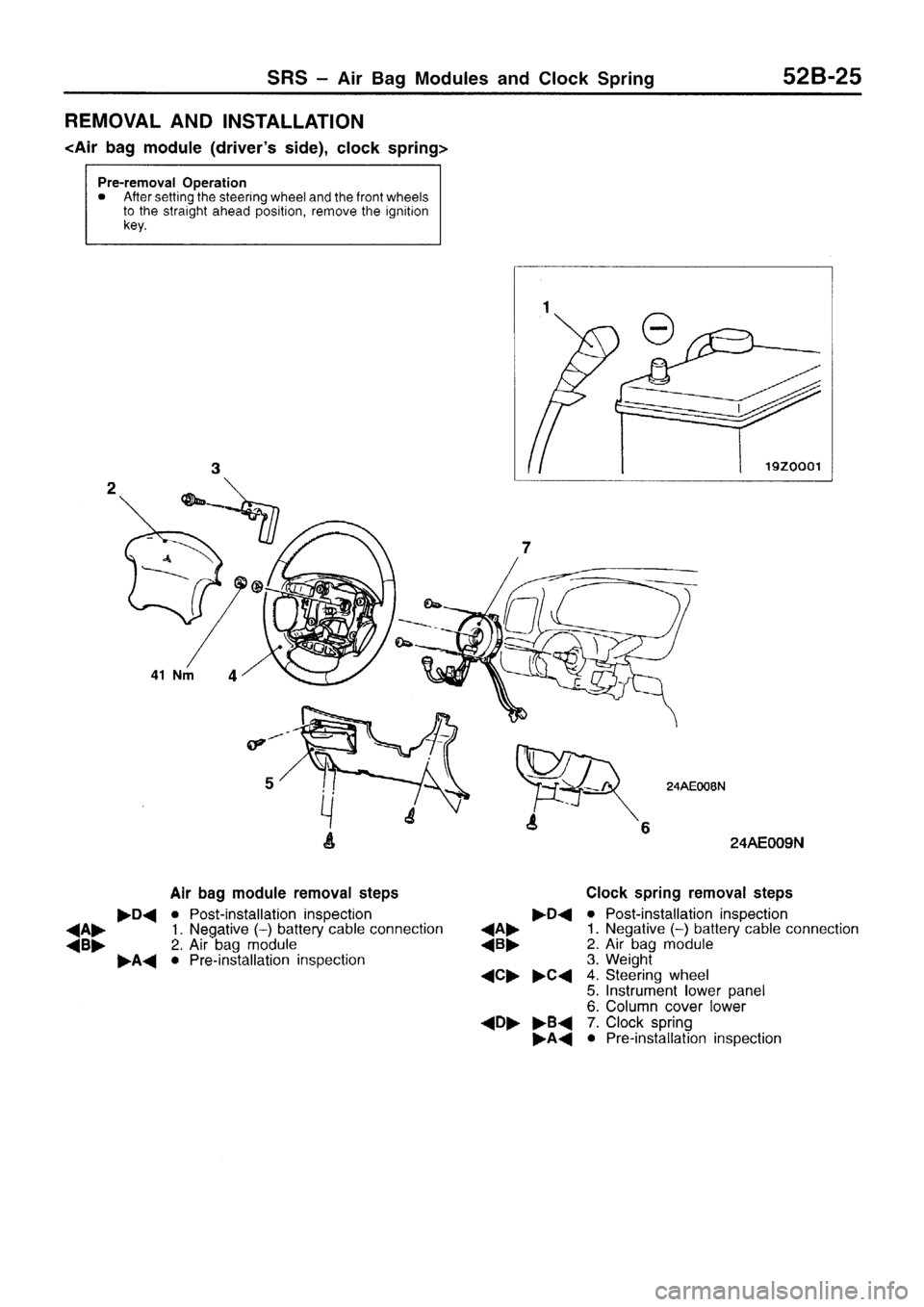 MITSUBISHI SIGMA 1997 Workshop Service Repair Manual MITSUBISHI SIGMA 1997 Workshop Service Repair Manual