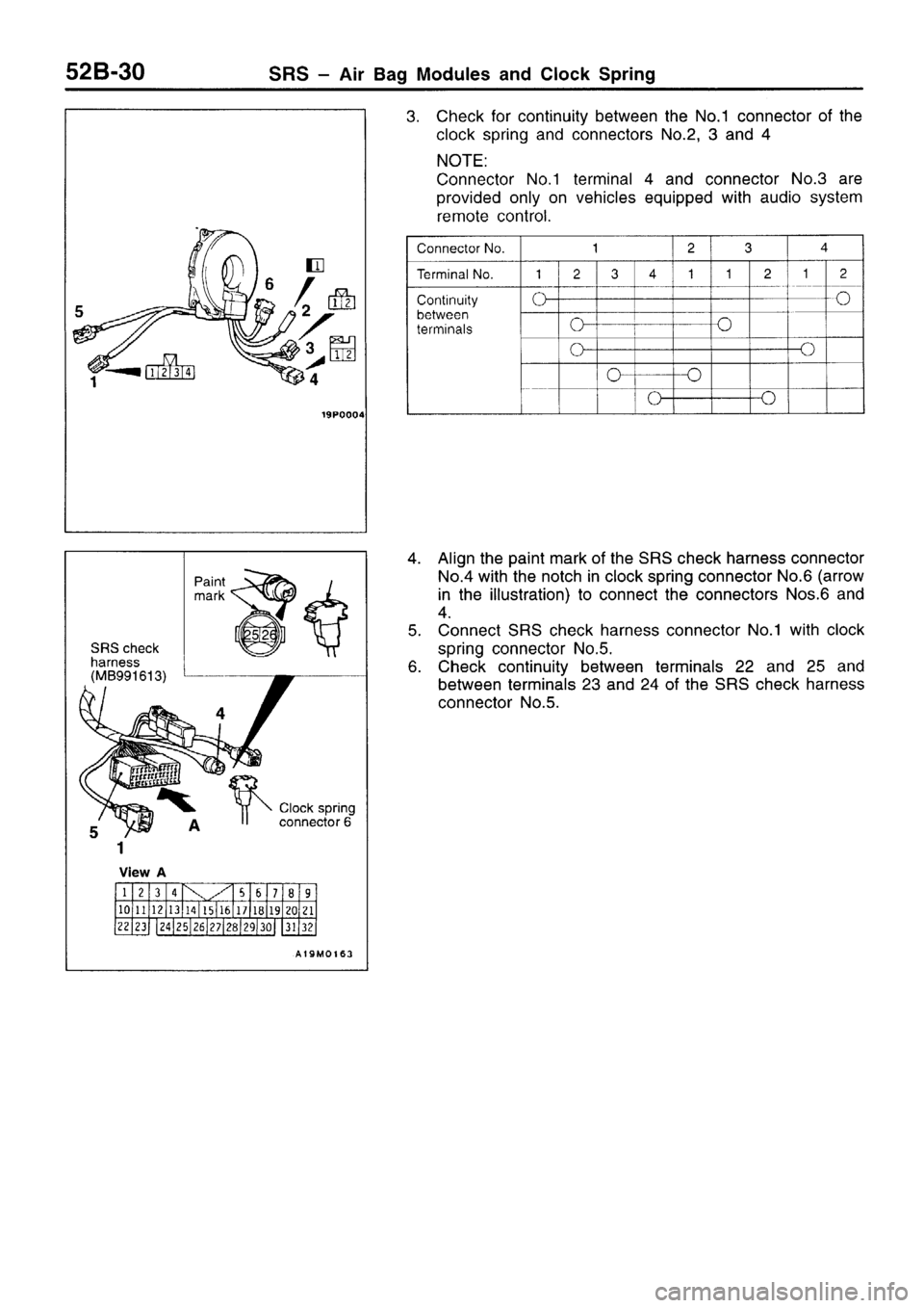 MITSUBISHI SIGMA 1997  Workshop  Service Repair Manual 
