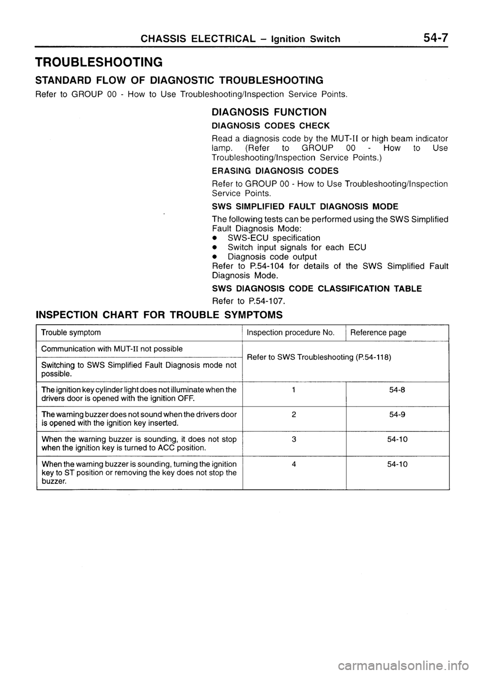 MITSUBISHI SIGMA 1997 Workshop Service Repair Manual MITSUBISHI SIGMA 1997 Workshop Service Repair Manual