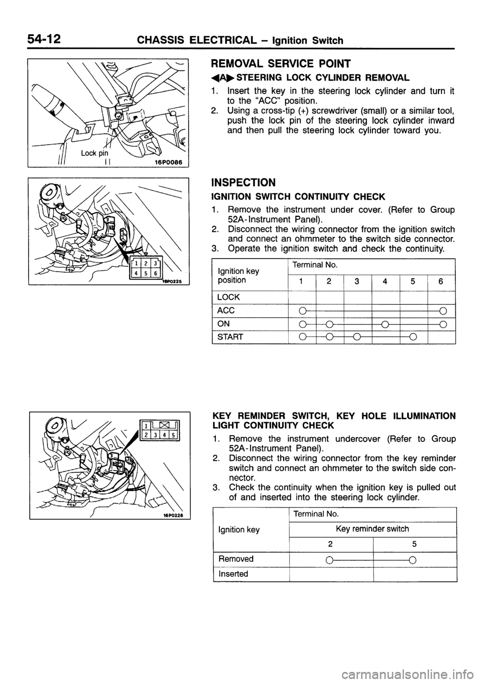 MITSUBISHI SIGMA 1997 Workshop Service Repair Manual MITSUBISHI SIGMA 1997 Workshop Service Repair Manual