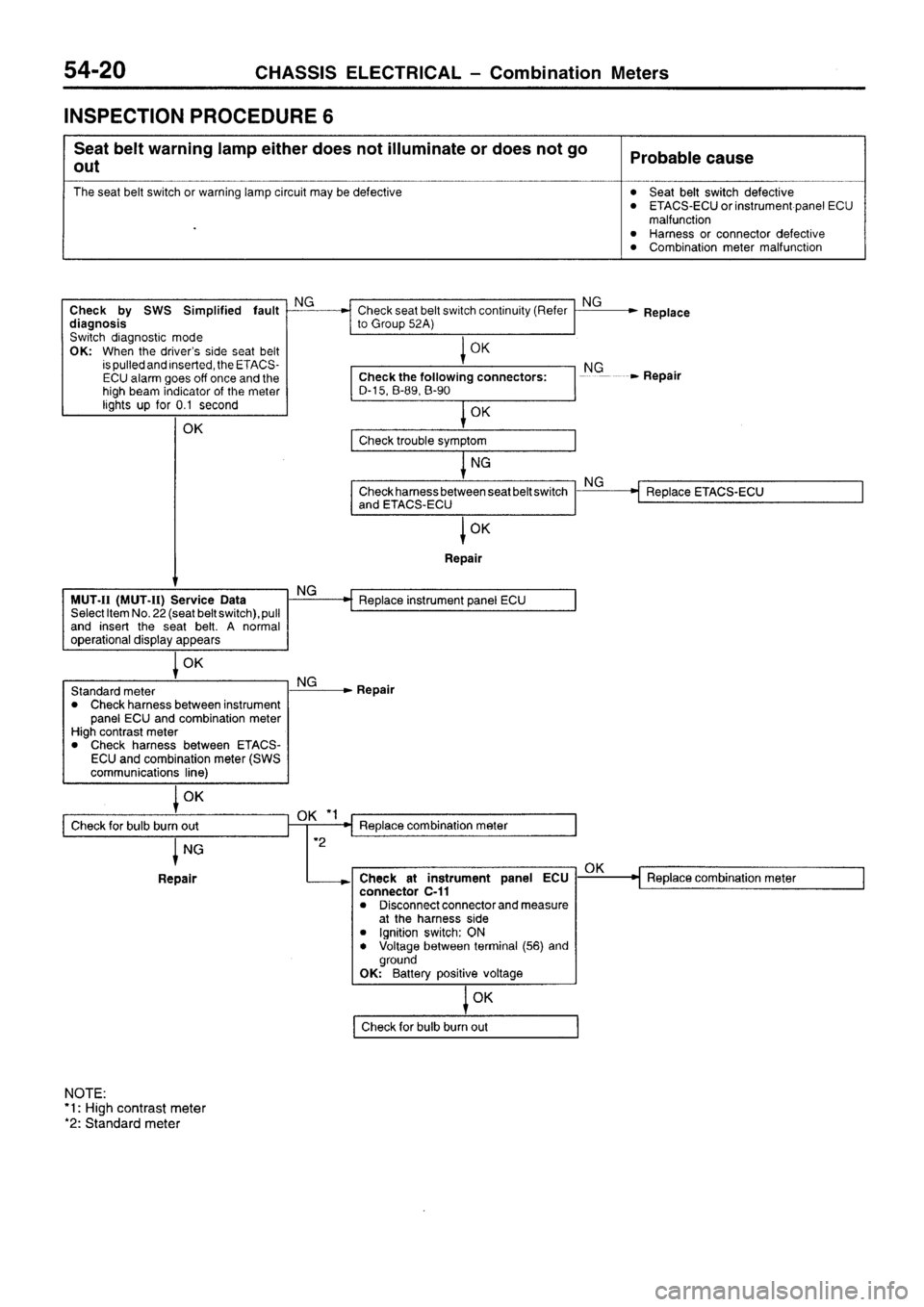 MITSUBISHI SIGMA 1997 Workshop Service Repair Manual MITSUBISHI SIGMA 1997 Workshop Service Repair Manual