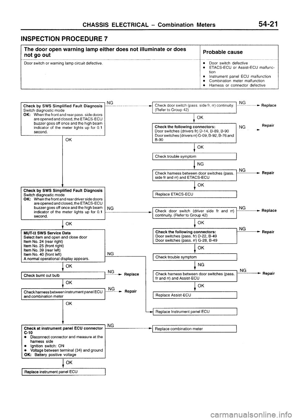 MITSUBISHI SIGMA 1997 Workshop Service Repair Manual MITSUBISHI SIGMA 1997 Workshop Service Repair Manual