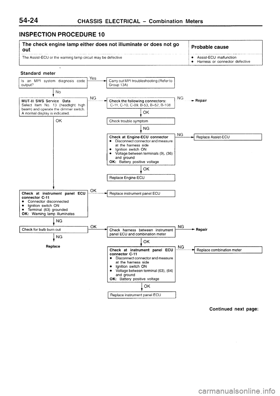 MITSUBISHI SIGMA 1997 Workshop Service Repair Manual MITSUBISHI SIGMA 1997 Workshop Service Repair Manual