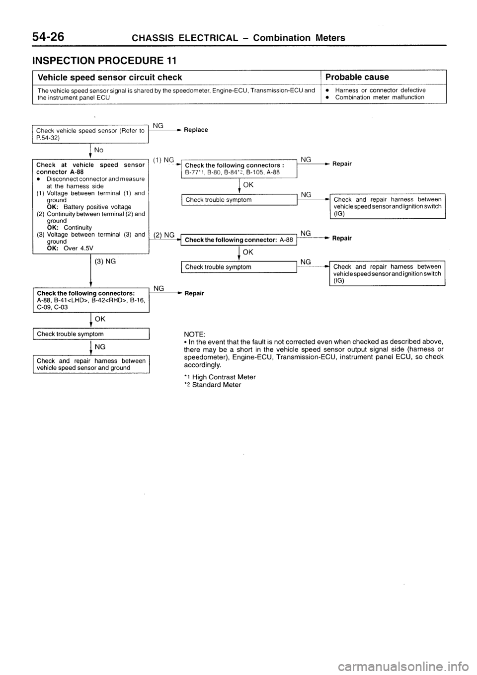 MITSUBISHI SIGMA 1997 Workshop Service Repair Manual MITSUBISHI SIGMA 1997 Workshop Service Repair Manual