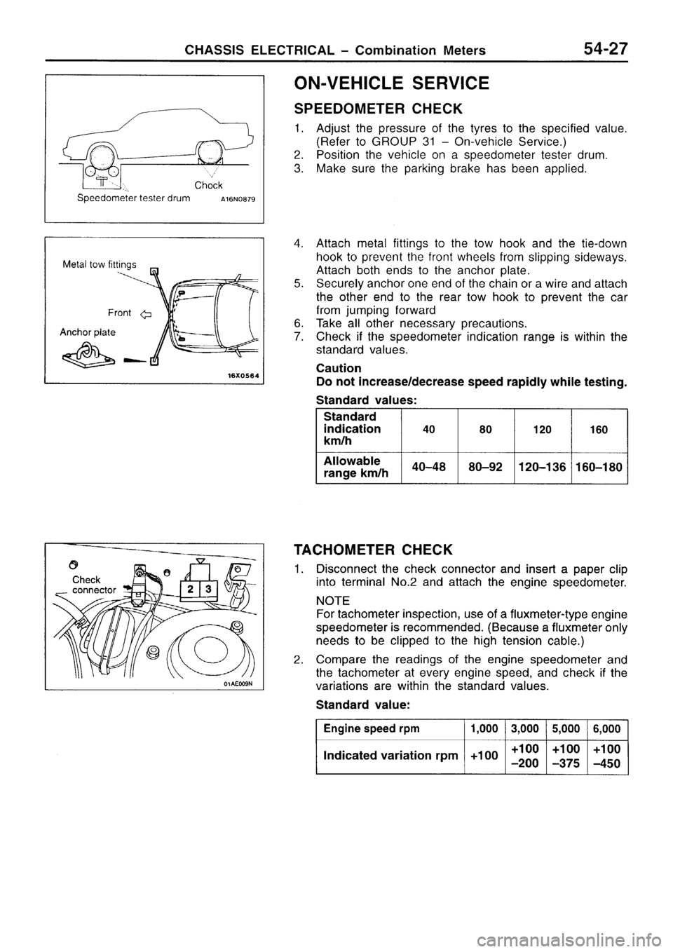 MITSUBISHI SIGMA 1997 Workshop Service Repair Manual MITSUBISHI SIGMA 1997 Workshop Service Repair Manual
