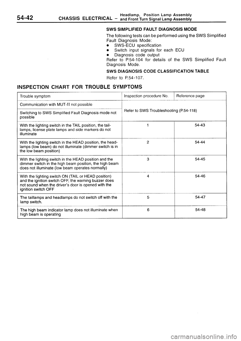 MITSUBISHI SIGMA 1997  Workshop  Service Repair Manual 
