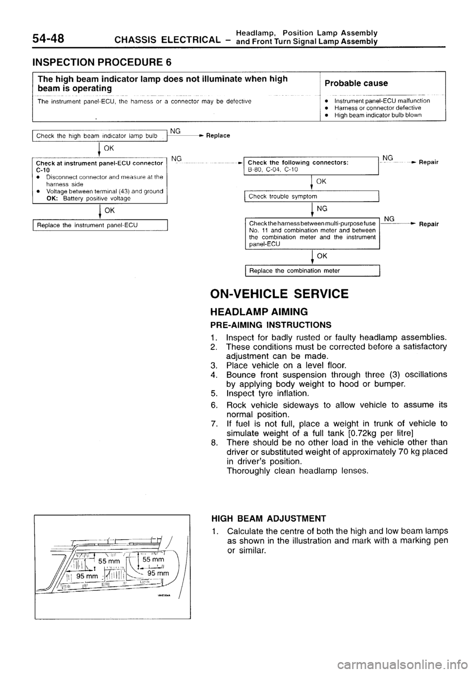 MITSUBISHI SIGMA 1997  Workshop  Service Repair Manual 
