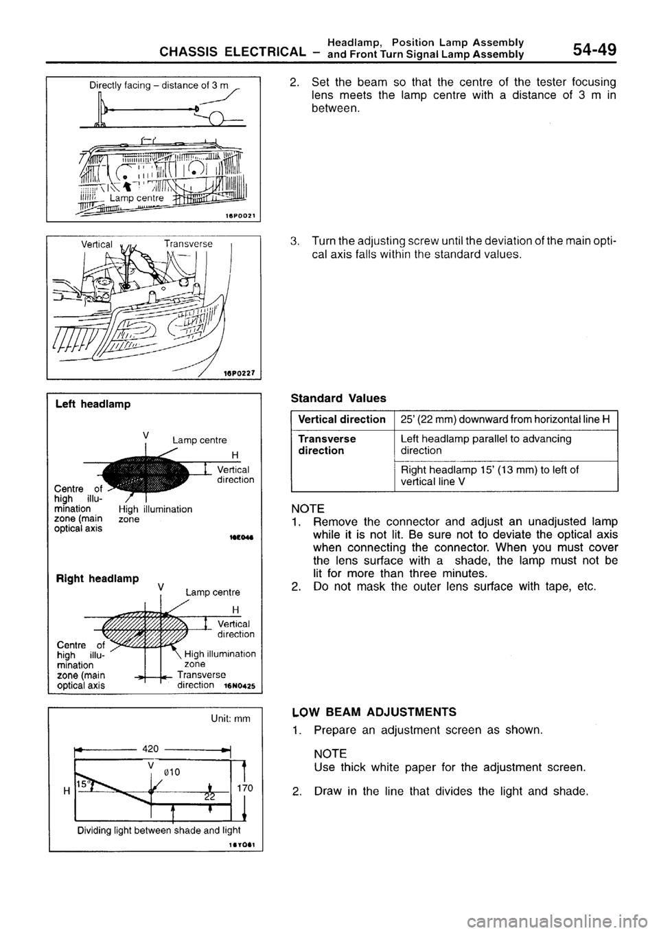 MITSUBISHI SIGMA 1997  Workshop  Service Repair Manual 