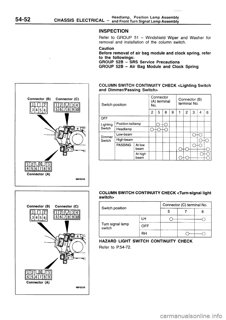MITSUBISHI SIGMA 1997  Workshop  Service Repair Manual 