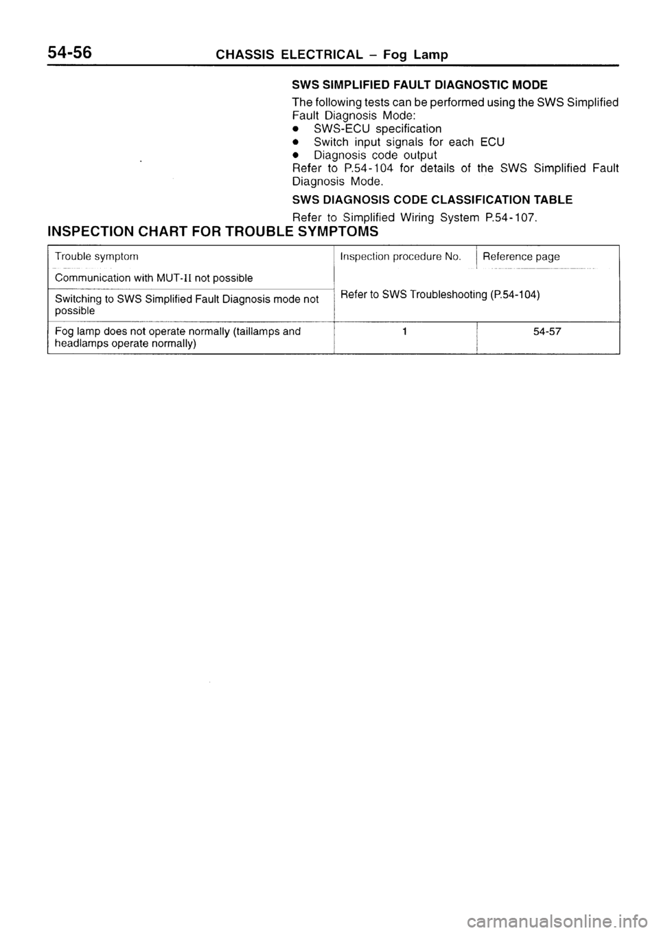 MITSUBISHI SIGMA 1997  Workshop  Service Repair Manual 