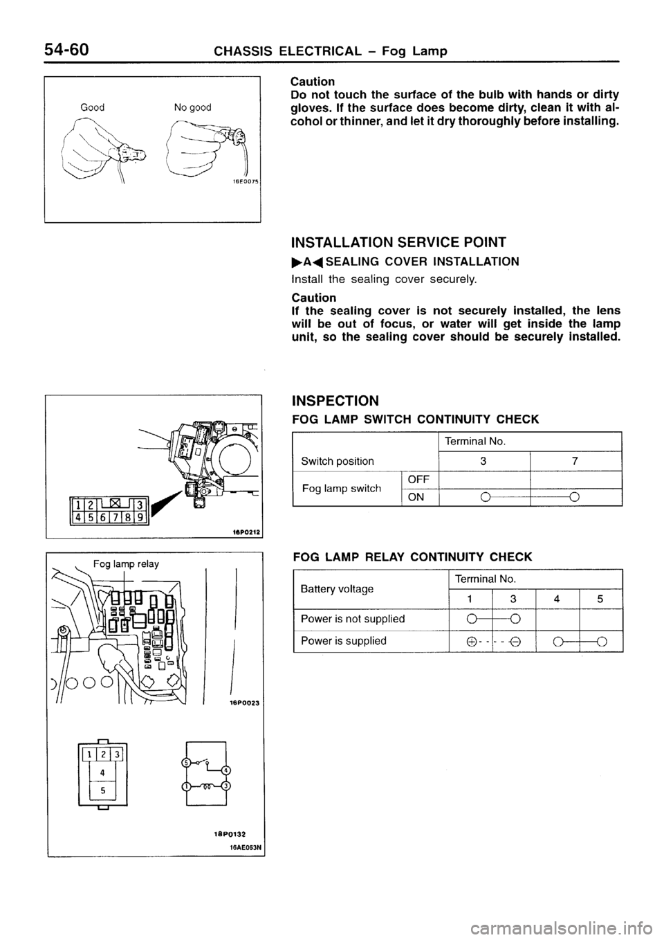 MITSUBISHI SIGMA 1997  Workshop  Service Repair Manual 