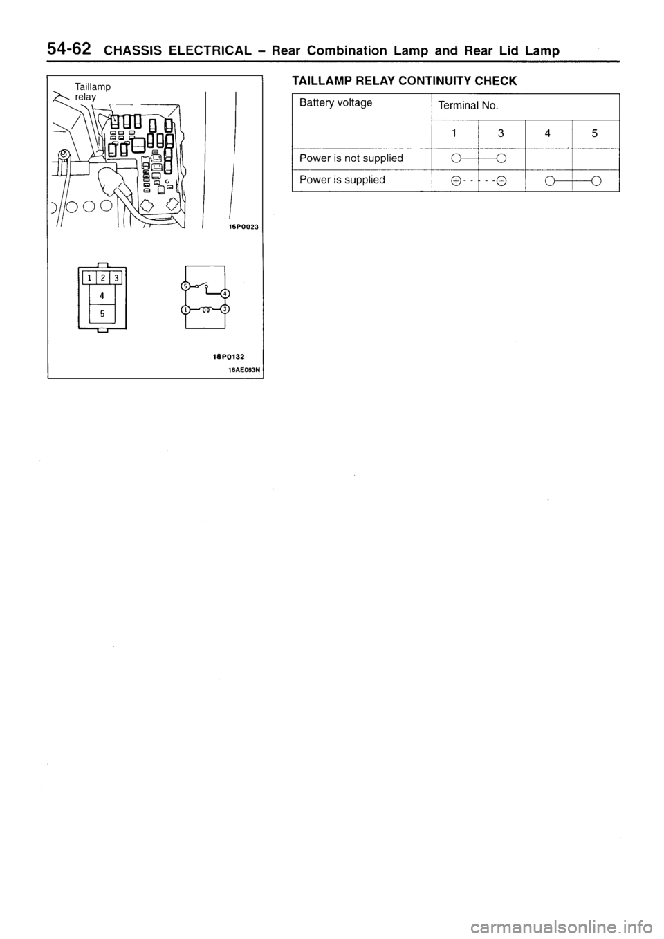 MITSUBISHI SIGMA 1997  Workshop  Service Repair Manual 