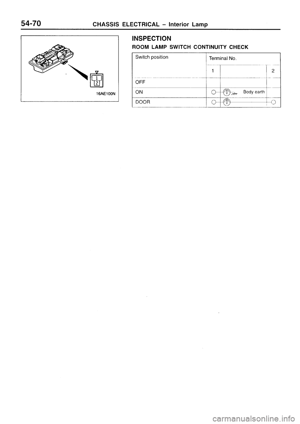 MITSUBISHI SIGMA 1997  Workshop  Service Repair Manual 