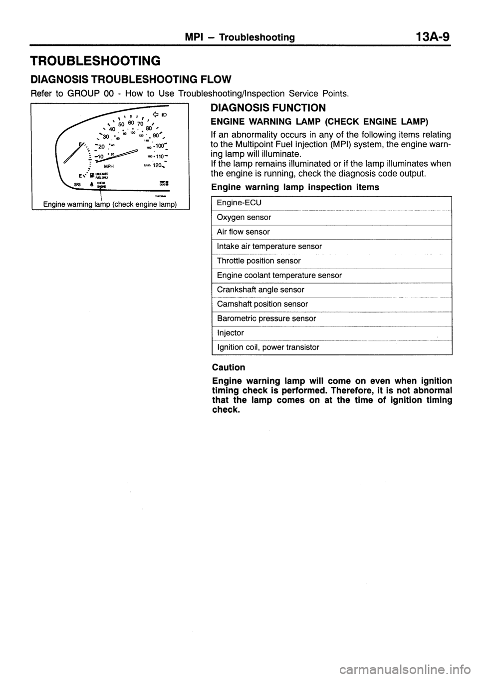 MITSUBISHI SIGMA 1997  Workshop  Service Manual PDF 