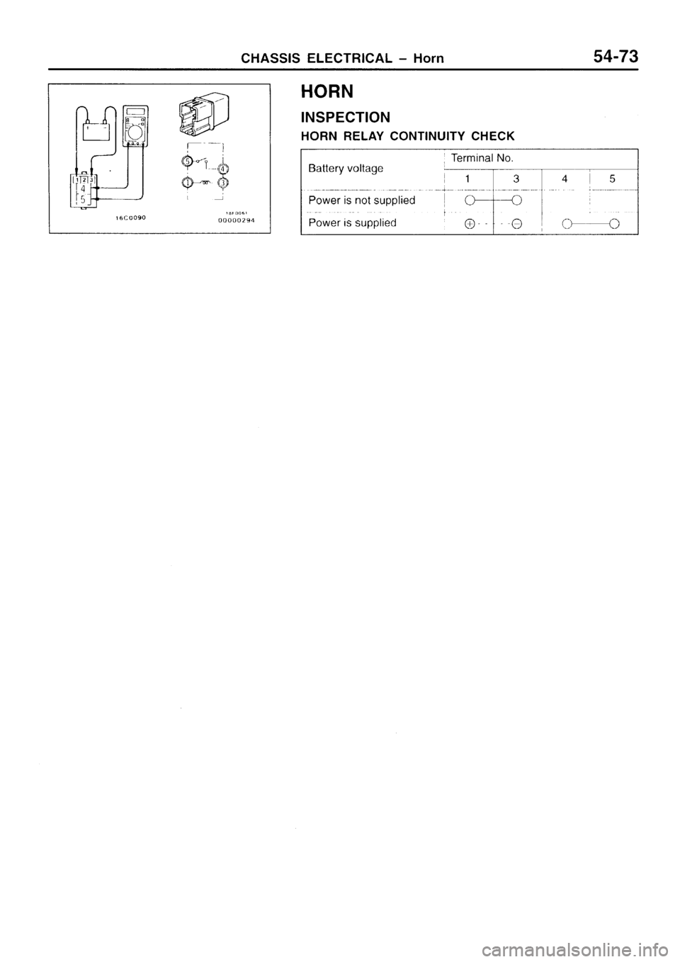 MITSUBISHI SIGMA 1997  Workshop  Service Repair Manual 