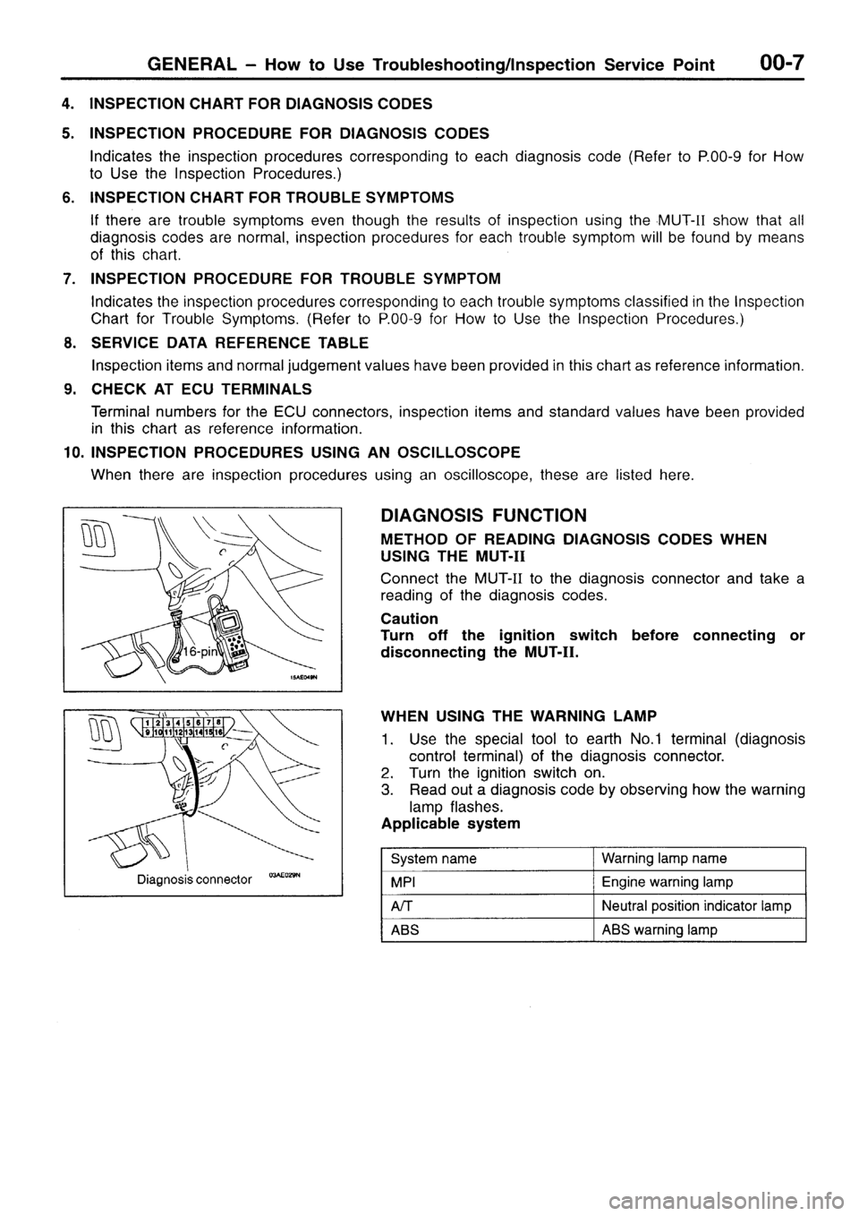 MITSUBISHI SIGMA 1997  Workshop  Service Repair Manual 