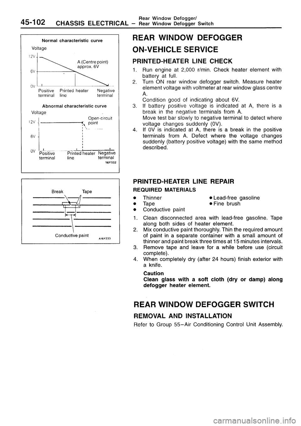 MITSUBISHI SIGMA 1997  Workshop  Service Repair Manual 