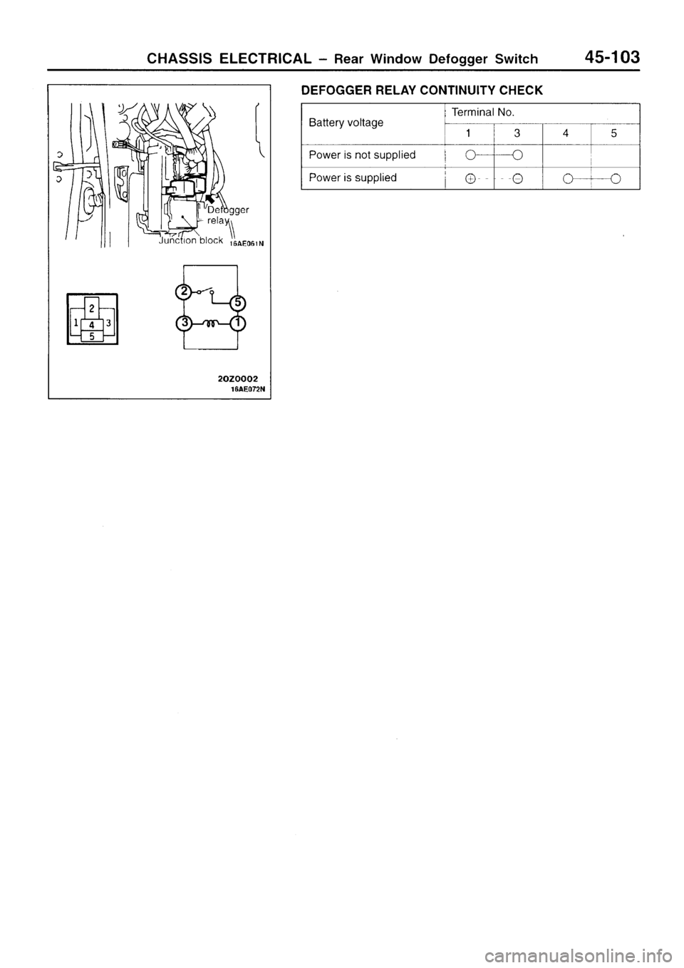 MITSUBISHI SIGMA 1997  Workshop  Service Repair Manual 