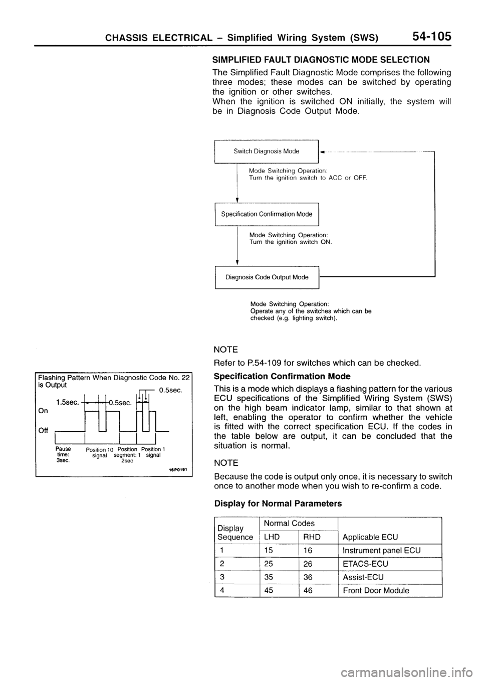 MITSUBISHI SIGMA 1997  Workshop  Service Repair Manual 