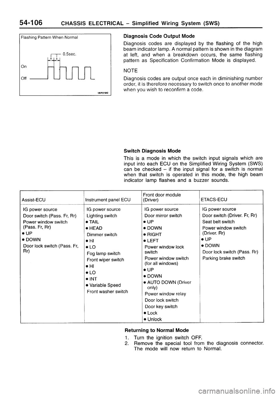 MITSUBISHI SIGMA 1997  Workshop  Service Repair Manual 
