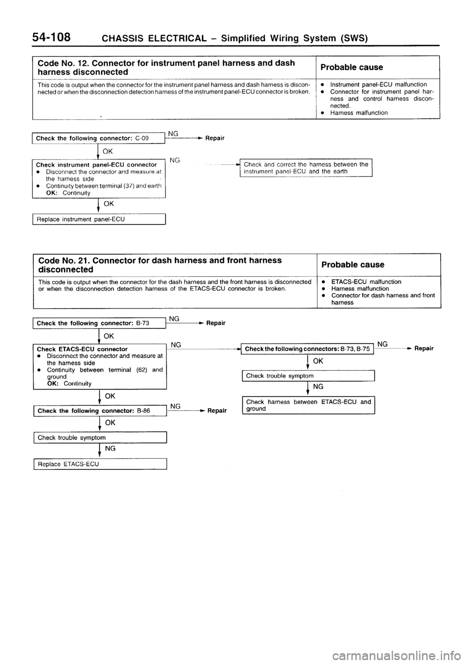 MITSUBISHI SIGMA 1997  Workshop  Service Repair Manual 
