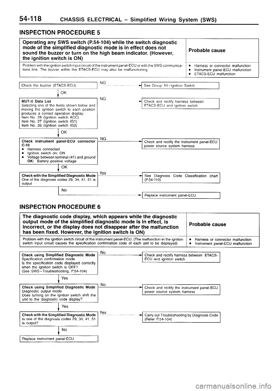 MITSUBISHI SIGMA 1997  Workshop  Service Repair Manual 