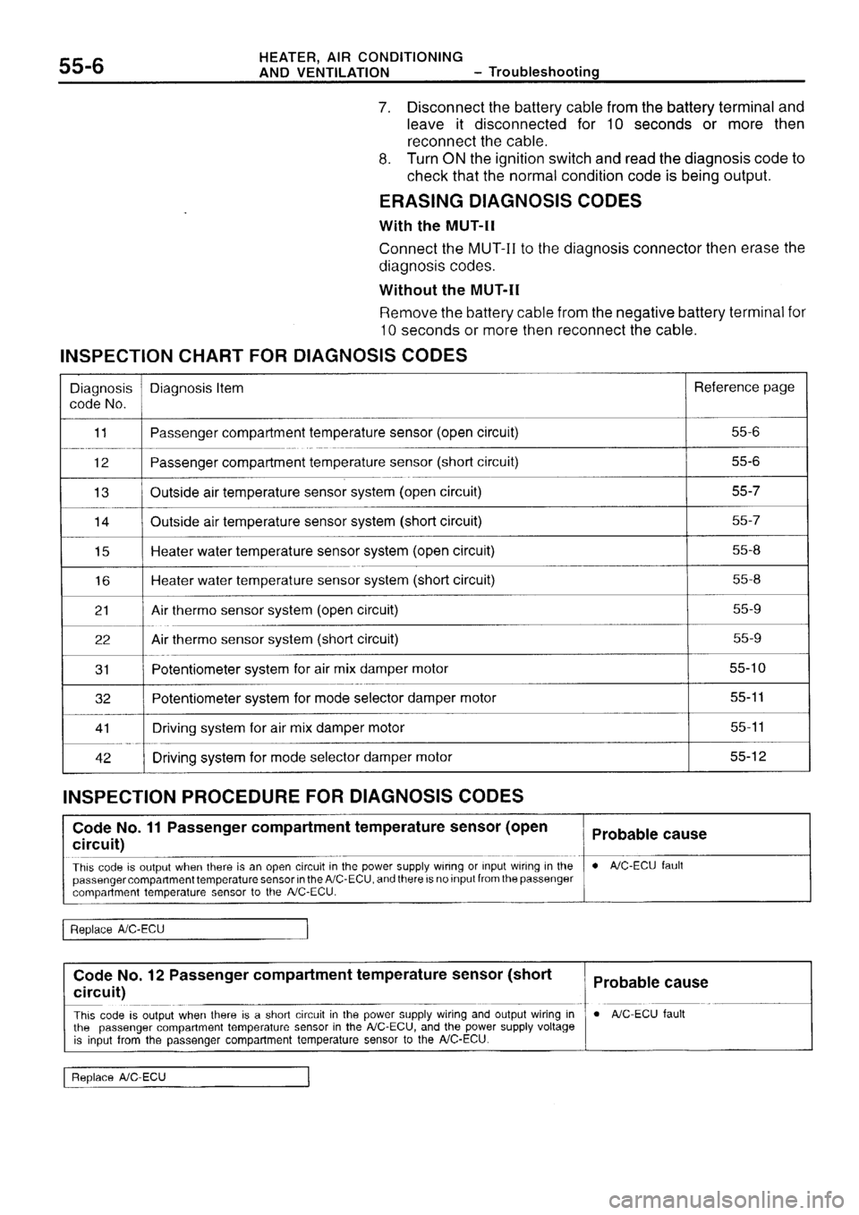 MITSUBISHI SIGMA 1997  Workshop  Service Repair Manual 