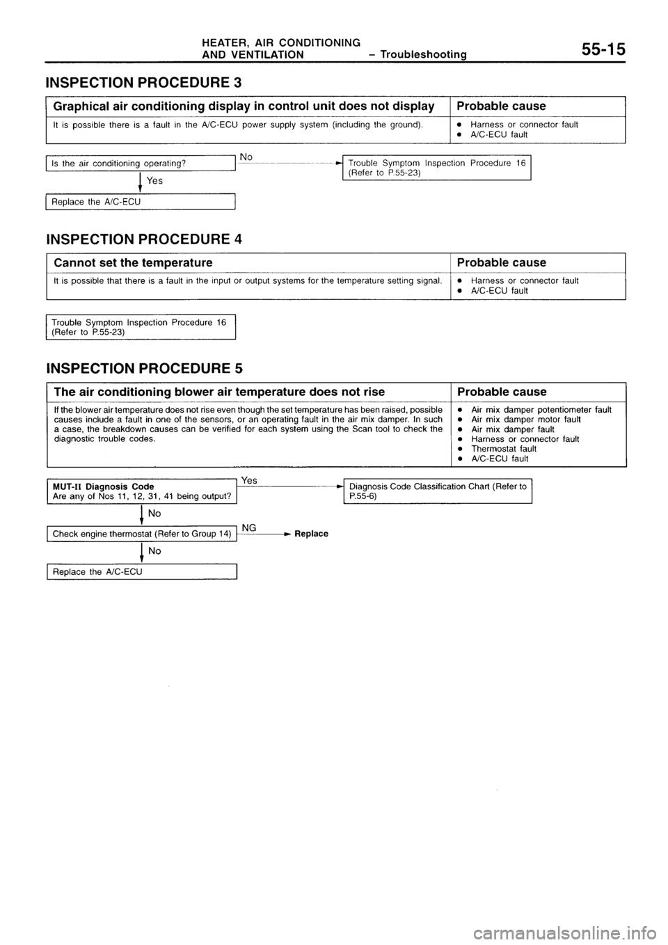 MITSUBISHI SIGMA 1997  Workshop  Service Repair Manual 