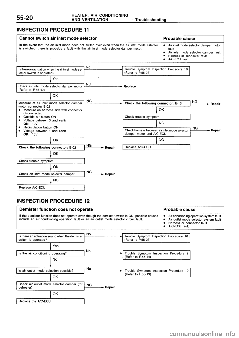 MITSUBISHI SIGMA 1997  Workshop  Service Repair Manual 