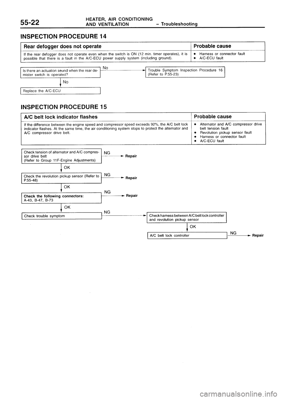 MITSUBISHI SIGMA 1997  Workshop  Service Repair Manual 