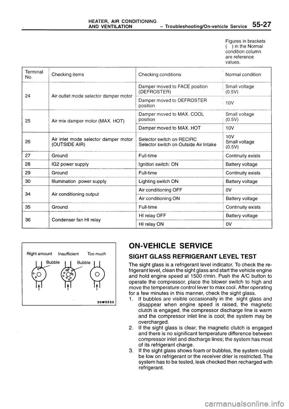 MITSUBISHI SIGMA 1997  Workshop  Service Repair Manual 