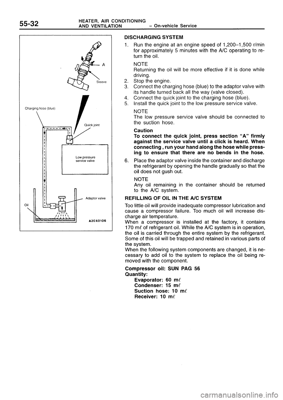 MITSUBISHI SIGMA 1997  Workshop  Service Repair Manual 