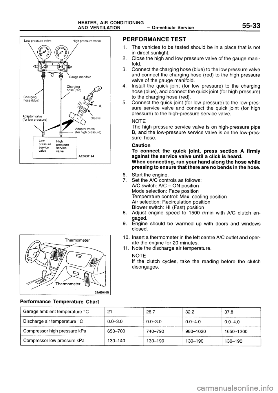 MITSUBISHI SIGMA 1997  Workshop  Service Repair Manual 