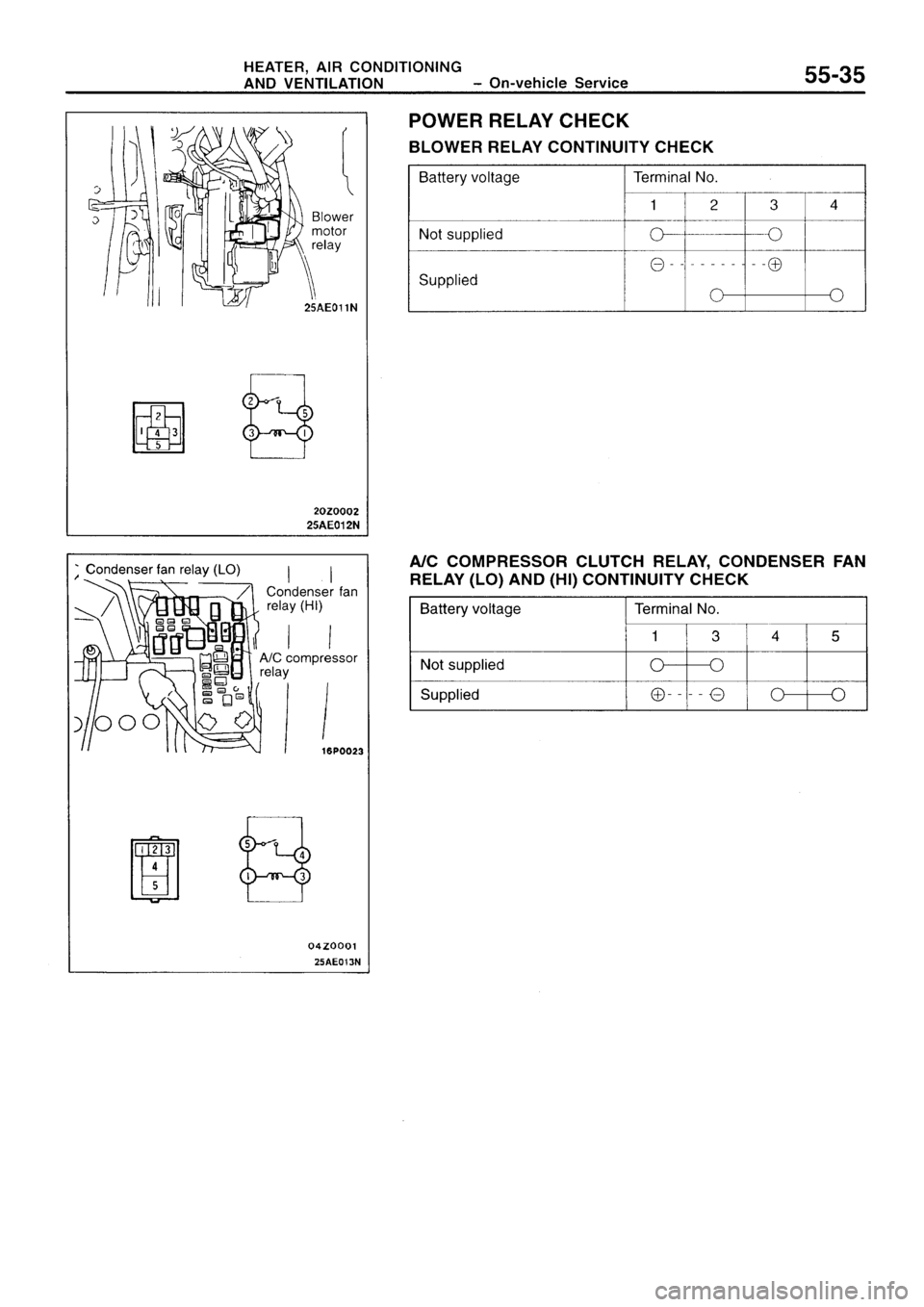 MITSUBISHI SIGMA 1997 Workshop Service Repair Manual MITSUBISHI SIGMA 1997 Workshop Service Repair Manual