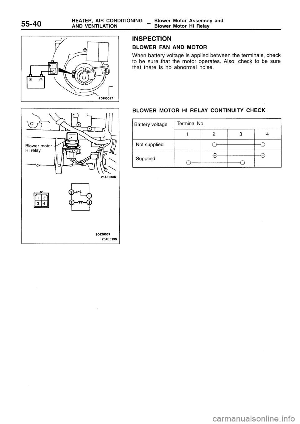 MITSUBISHI SIGMA 1997 Workshop Service Repair Manual MITSUBISHI SIGMA 1997 Workshop Service Repair Manual